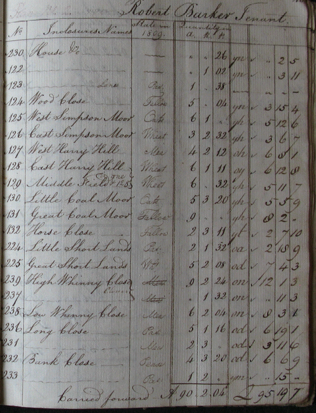 A close-up of a book

Description automatically generated